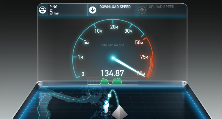 how to check broadband speed in your area